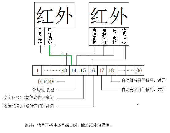 快速草莓污视频下载-接线示意图