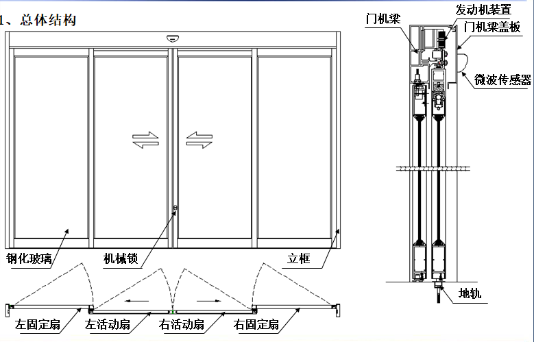 松下紧急速开逃生草莓视频黄污下载