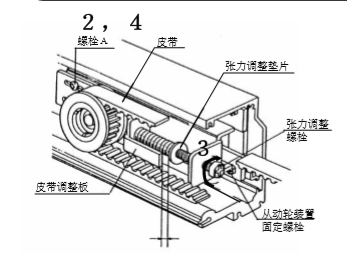 玻璃草莓视频黄污下载皮带张力调整图片教材.png