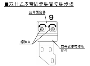 双开玻璃草莓视频黄污下载皮带安装说明