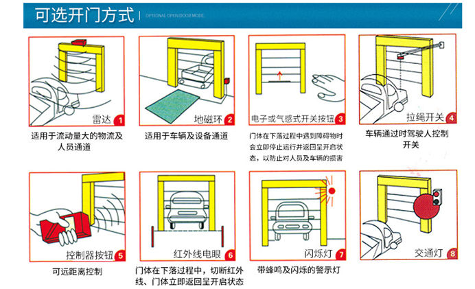 快速草莓污视频下载开启方式示图