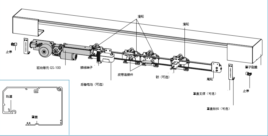 格屋草莓视频黄污下载GS-100产品结构图片