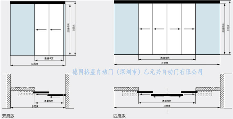 格屋草莓视频黄污下载-重叠平移门