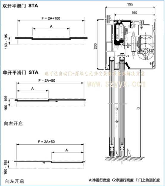 瑞可达草莓视频黄污下载STA20结构样式