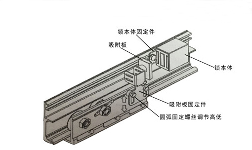 草莓视频黄污下载电磁锁（产品组装示图）