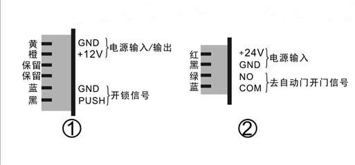 草莓视频黄污下载电磁锁-接线详情