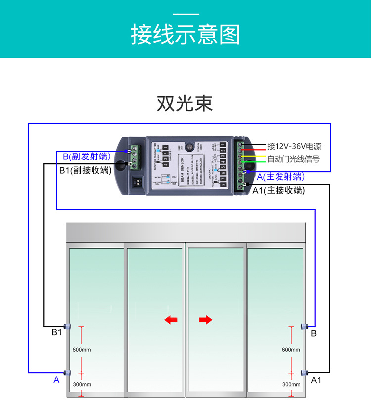 草莓视频黄污下载安全光线示意图