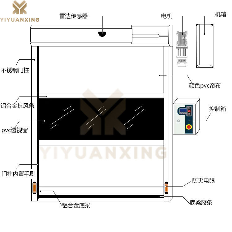 快速草莓污视频下载厂家-草莓视频二维码下载兴20多年专业快速门生产技术